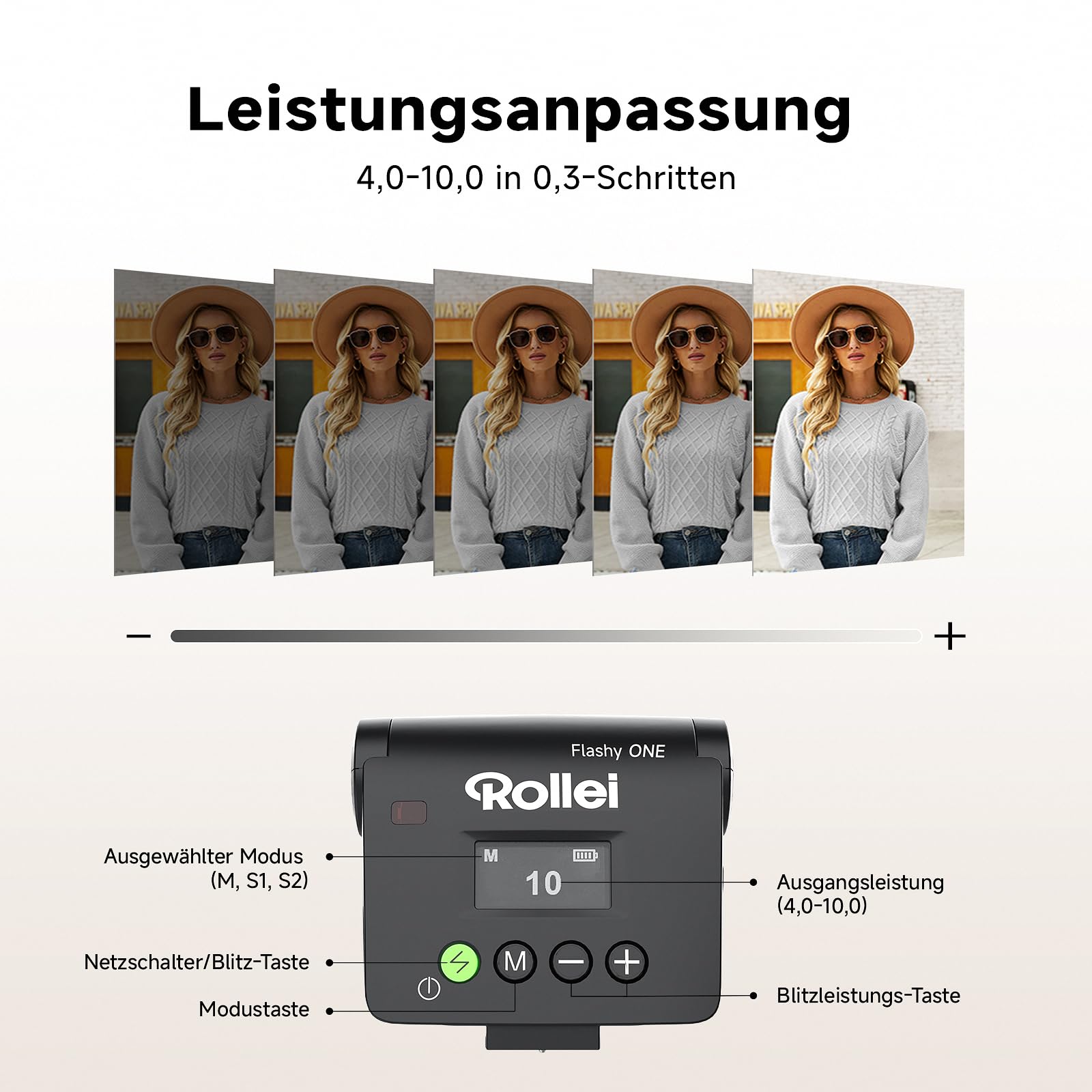 Rollei Flashy ONE Mini Kamera Blitz GN 16 mit LCD Display Recycle Zeit 0.01~2.5 s, Camera Flash Universal Kompatibel für Canon Nikon Sony Fujifilm Lumix Olympus, Mini-Blitz-Kamera-Flash-Aufsteckblitz