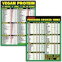 Vista 1 de Paquete combinado de proteínas veganas y olla instantánea magnética, accesorios de cocina extra grandes y fáciles de leer, guía de referencia rápida