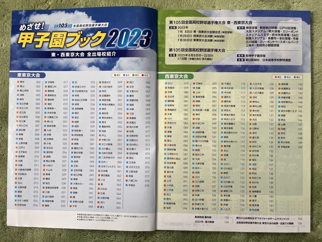 Amazon.co.jp: 高校野球 めざせ甲子園ブック 2023 東西東京大会 : おもちゃ
