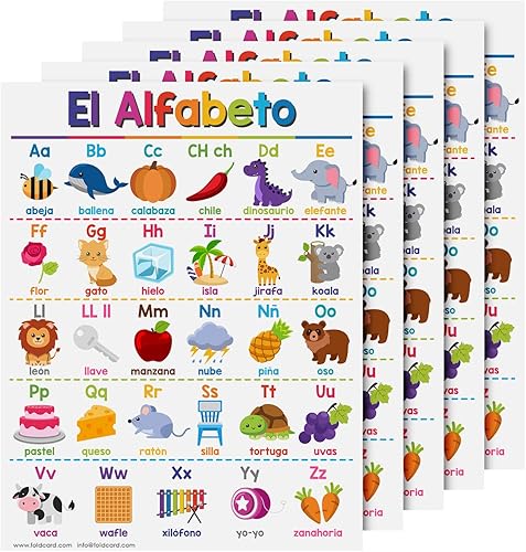 Miniatura 6 de Opuestos - Carta española para niños de preescolar a grado  Opuestos Educativo Visual Learning Aid Poster Decoración para aulas y hogares  Cartulina