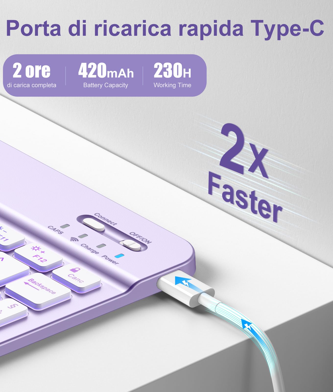 Vobafe Cover iPad A16 11 10 Generazione con Tastiera (11/10.9 Pollici, 2025/2022), Italiano QWERTY con 7 Colori Illuminato, Senza Fili Staccabile Custodia Tastiera con Portapenna, Lavanda