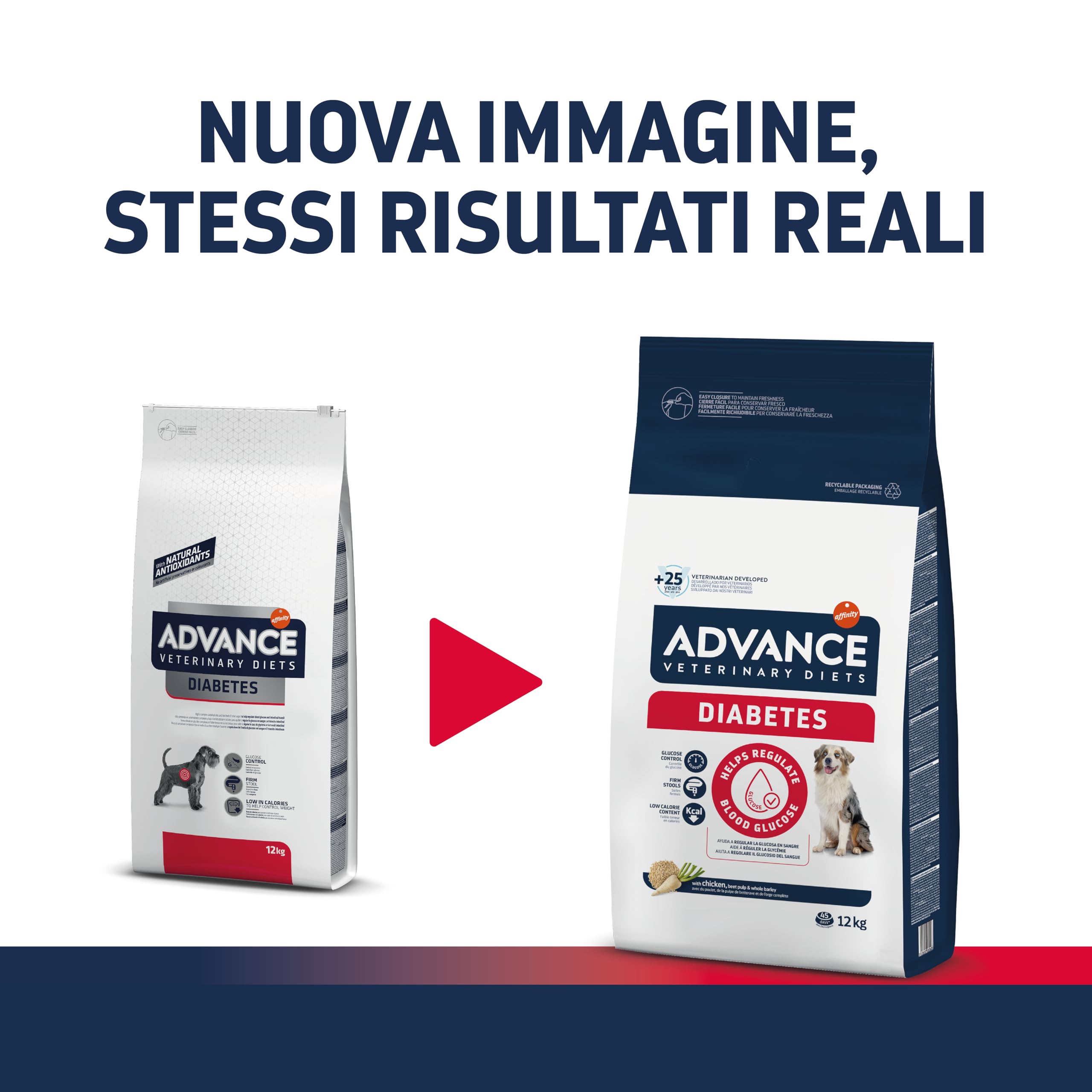 Advance Veterinary Diets - Diabetes Colitis - Cibo per Cani con - 12kg