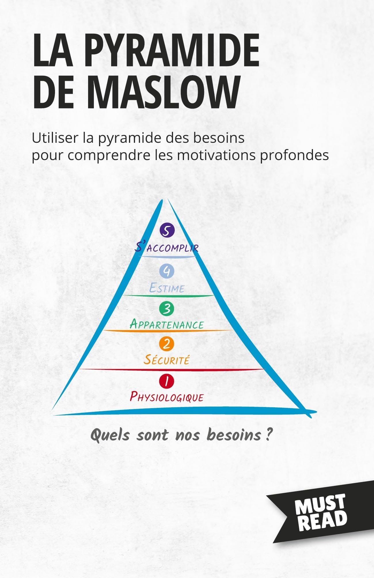 La Pyramide De Maslow: Utiliser la pyramide des besoins pour comprendre les motivations profondes