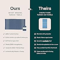 Vista 3 de WETCAT Toalla de playa turca de gran tamaño (38"x71") 100% algodón turco, fabricada en Turquía - sin arena, extragrande, ultrasuave, de secado