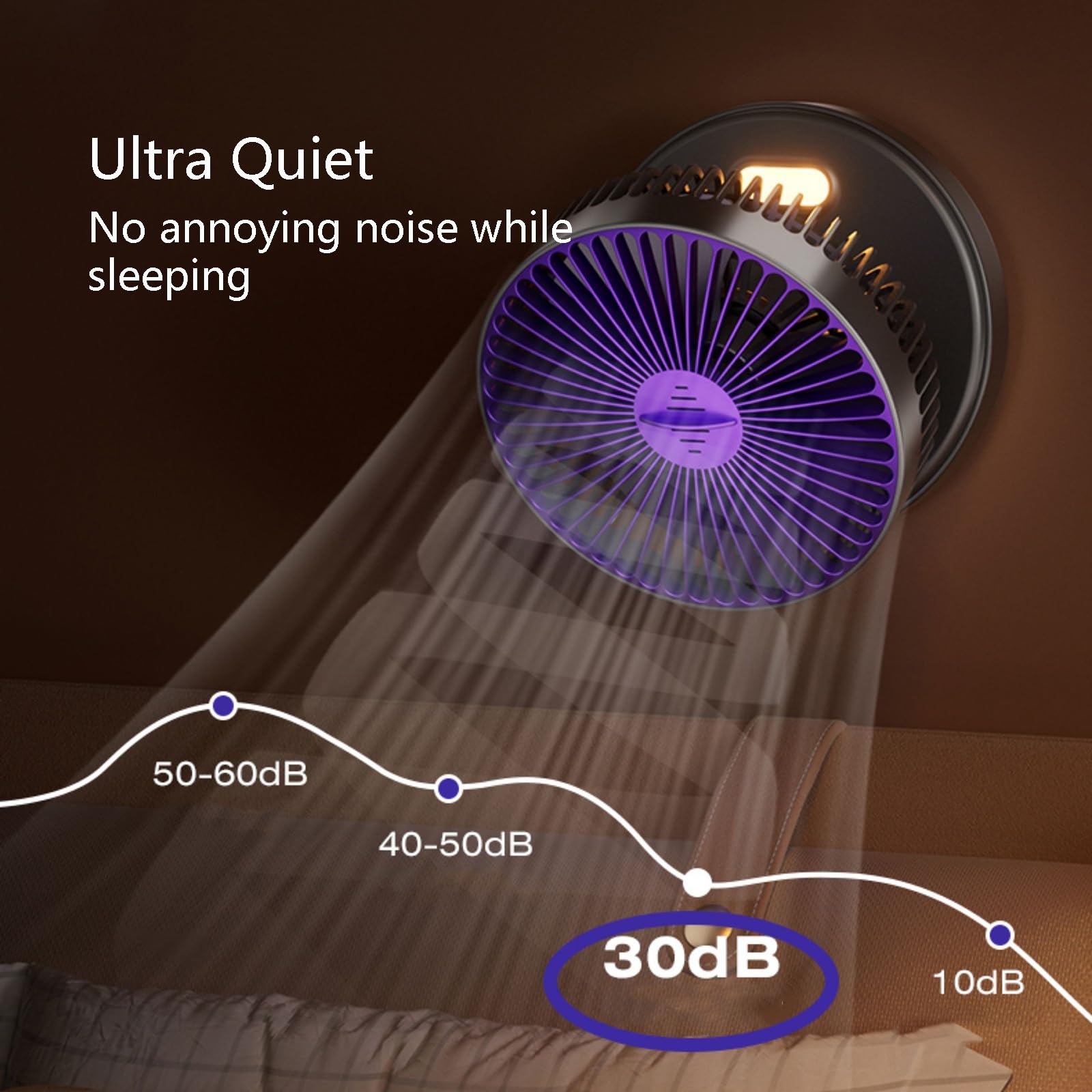 Piccolo ventilatore portatile ricaricabile con luce notturna, circolazione d'aria ultra silenziosa a 5 velocità, forte flusso d'aria per casa e ufficio, ventilatore da tavolo personale pieghevole