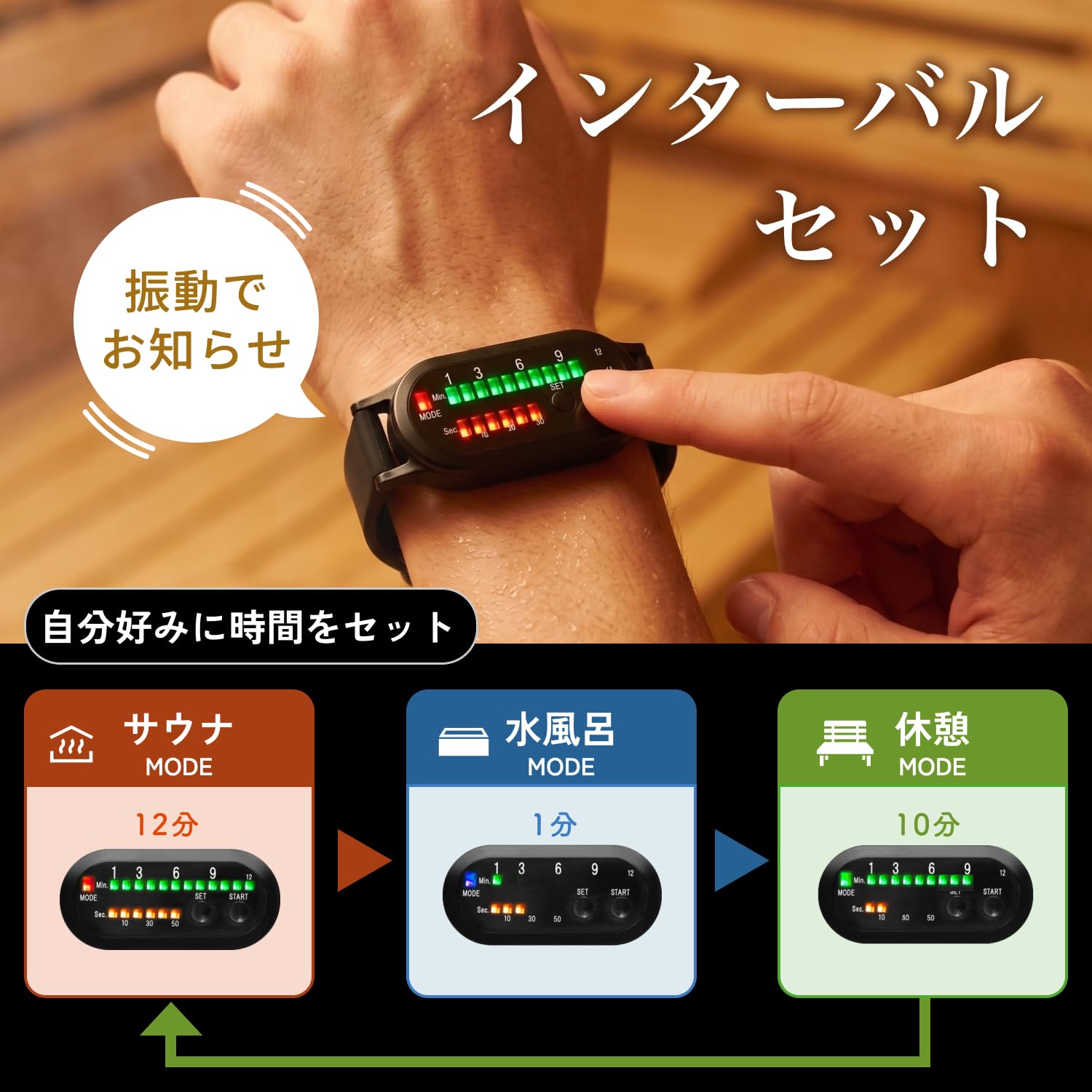Amazon.co.jp: ZEN STATE ととのいタイマー サウナウォッチ (防水 耐熱