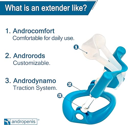 Miniatura 3 de Andromedical Sistema de ampliación eficaz del extensor de tracción