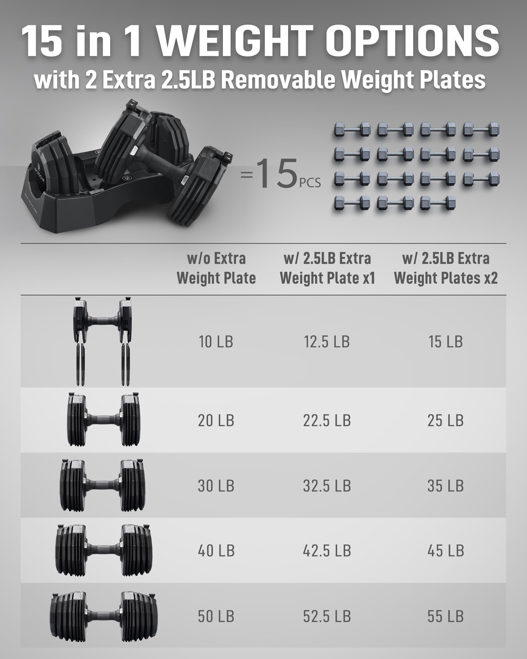 Classic Series 55LB Dumbbell Pair & Stand Bundle Set