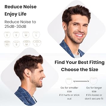 JUSTRVN Ear Plugs for Sleeping, 2 Pairs of Reusable Earplugs for Noise Reduction 25dB-30dB with 8 Ear Tips, Soft Hearing Protection EarPlugs for Concert,Noise Sensitivity, Study & Work