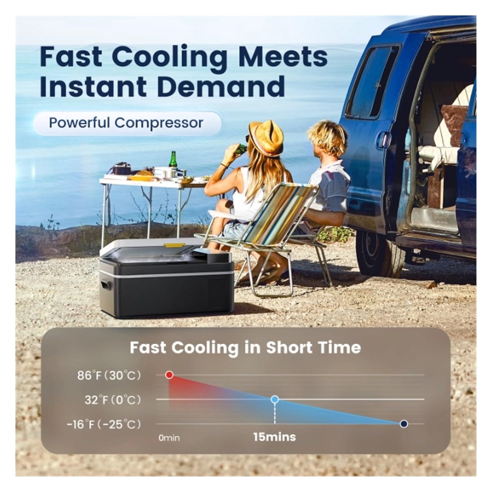 Refrigerador for automóvil de 21 litros, de una Sola Zona, con Panel de Pantalla Digital Grande y pequeña Capacidad, especificaciones de EE. UU.