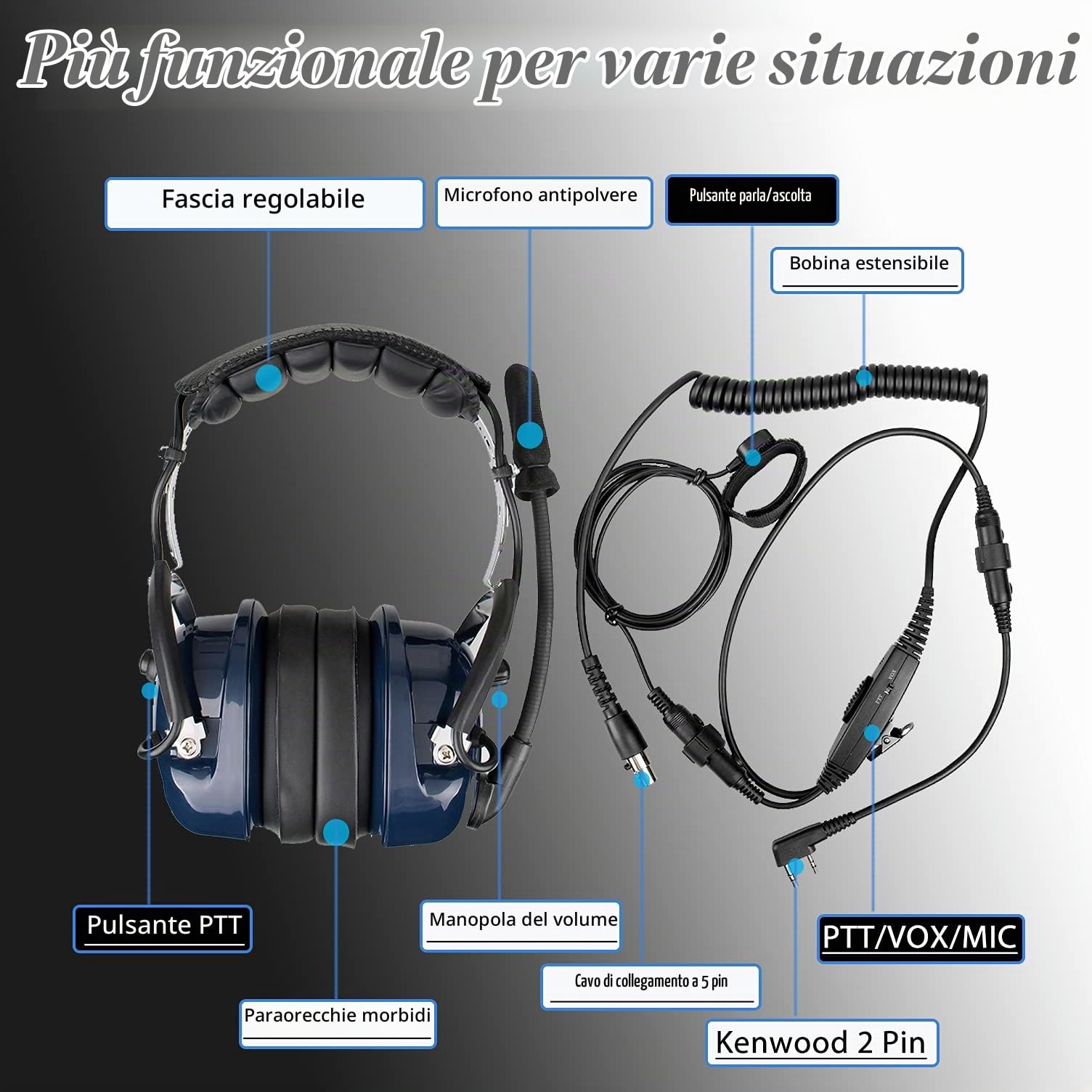 Retevis EH050K Walkie Talkie Aviation Cuffia Pilot Cancellazione del Rumore Auricolare Compatibile con Ricetrasmettitore RT24 RT27 RT15 Baofeng BF-888S Kenwood (1 Pezzo)