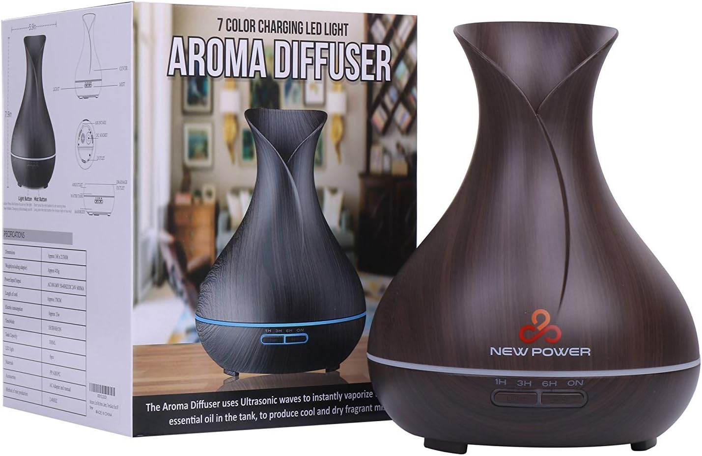 How to Eliminate Air Pollution by Aroma Diffuser