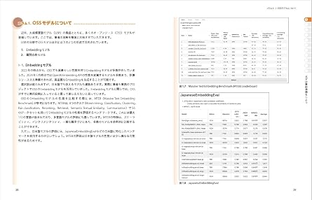 つくりながら学ぶ!生成AIアプリ&エージェント開発入門 Compass Data Science