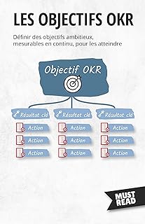 Les Objectifs OKR: D&eacute;finir des objectifs ambitieux, mesurables en continu, pour les atteindre (Must Read Business)