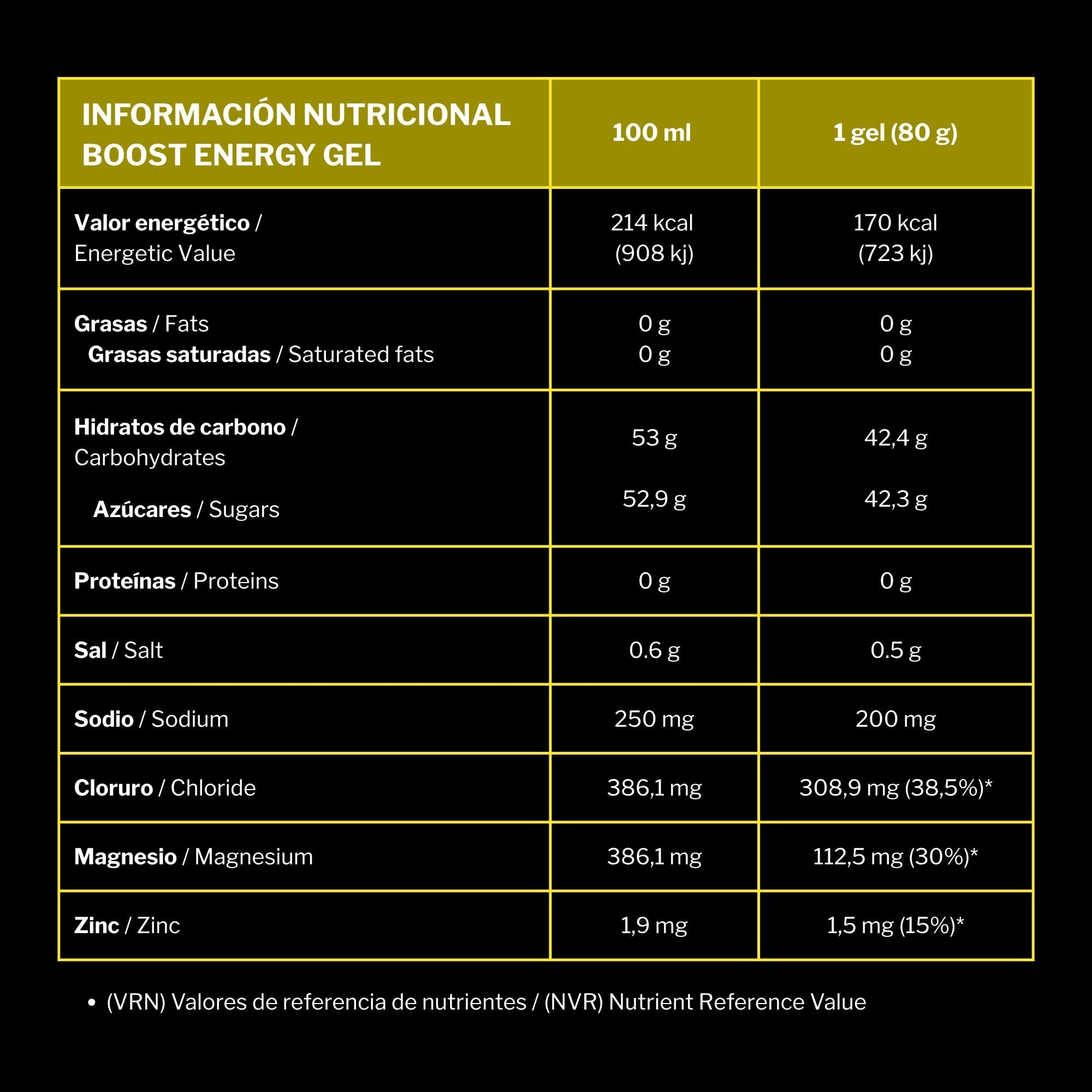 Gel Energético con Magnesio + Glucosa + Electrolitos y Cafeína para Deportistas Ciclismo Running y Calambres Musculares - Sabor Cola Sin Gluten Ni Lactosa - Pack 24 Sobres Apto Veganos | RECUPERATION