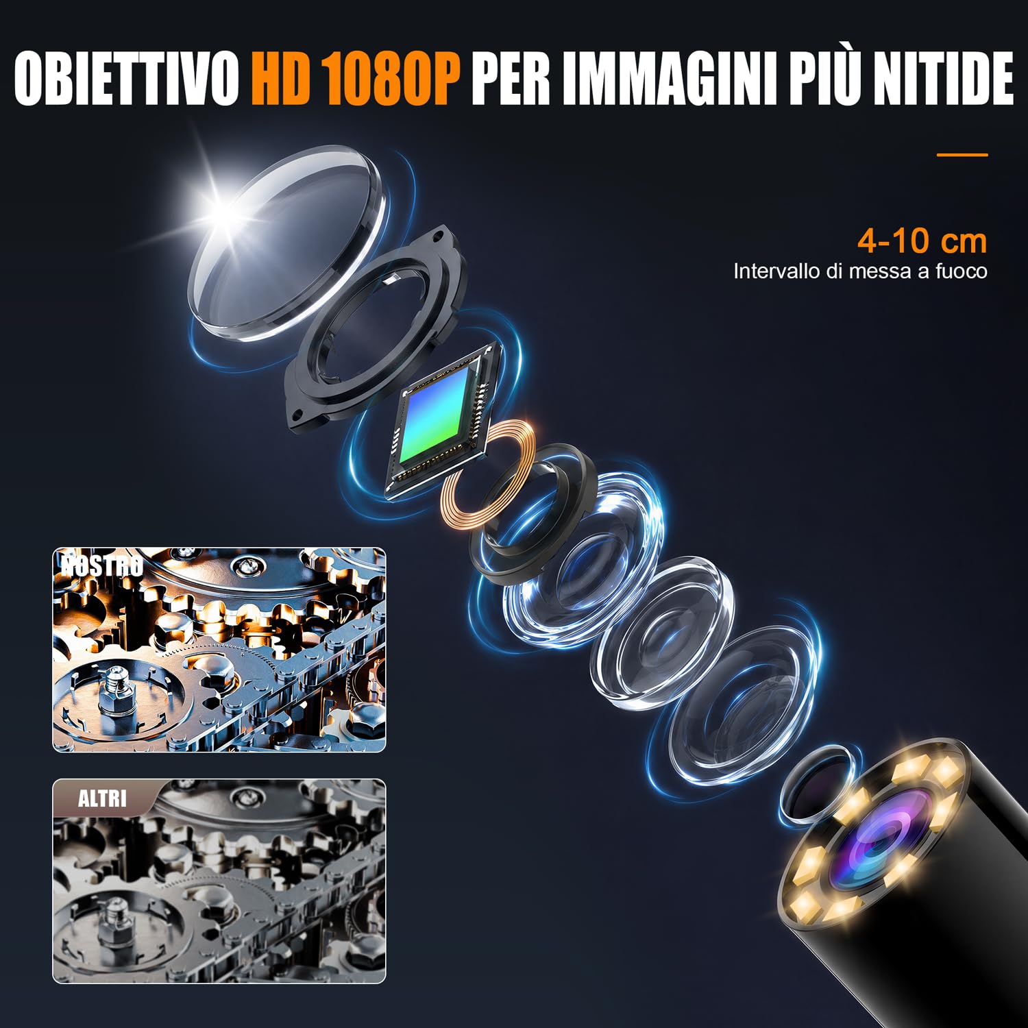 Endoscopio Industriale, SKYBASIC Telecamera Endoscopica 15M con Schermo da 4,3 Pollici Telecamera per Ispezione Impermeabile IP67 Impermeabile, 8 LED, per Tubi, Motore Auto, Scarichi e Casa