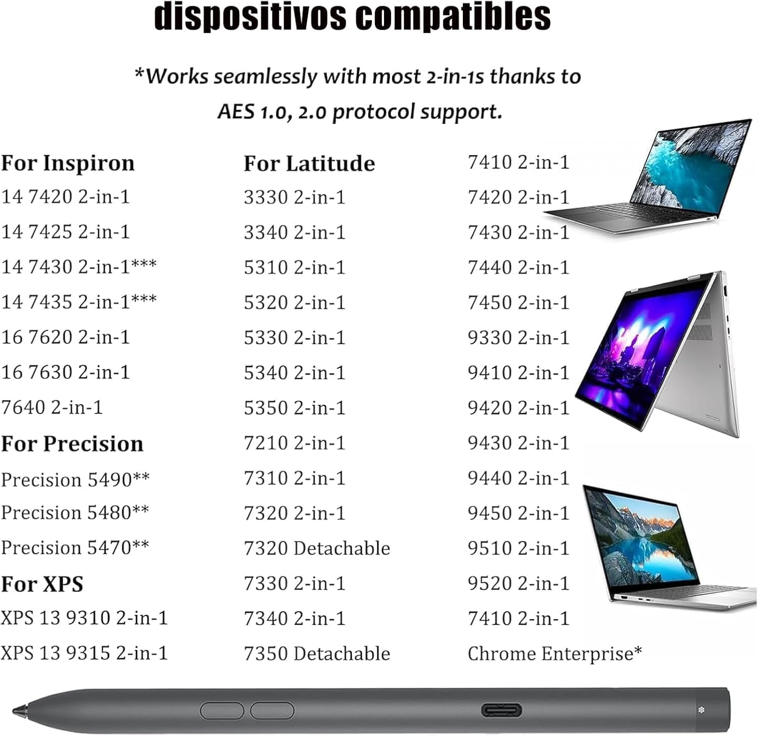 Penna Attiva Ricaricabile Premier PN7522W per DELL, Compatibile con Laptop 2 in 1 Inspiron 7420/7425/7430/7435/7620/7630 e Latitude 5300/5340/7210/7320/7410/9330