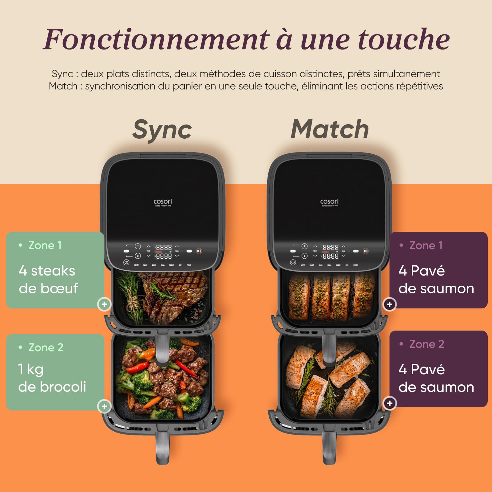 Cosori Air Fryer 10.8L Turbo Tower Pro Revêtement Céramique sans PFAS | Double Stack, Dual Blaze&Turbo Blaze, 3 Niveaux Cuisson, 7 Fonctions, 68% d’Économie d’Énergie, Recettes en ligne