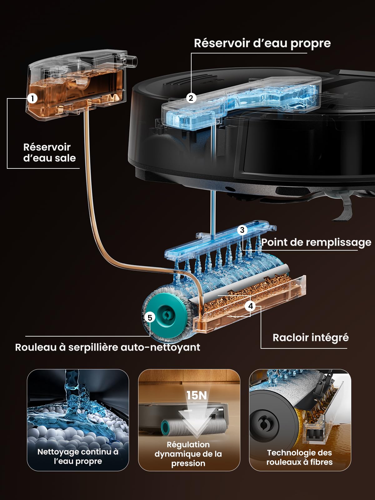 Lefant M210 Omni Mini Rouleau Robot Aspirateur Laveur, Aspiration 20000 Pa