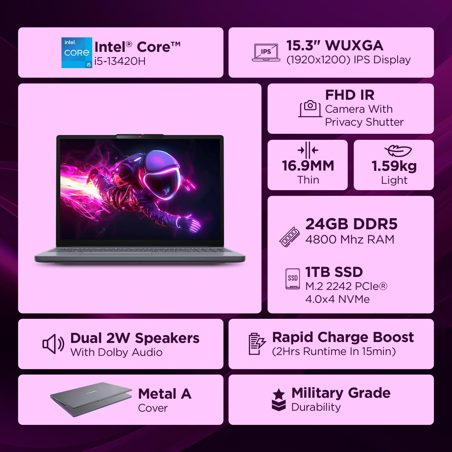 Lenovo IdeaPad Slim 3, 13th Gen Intel Core i5 13420H, 24GB RAM, 1TB SSD, WUXGA IPS, 15.3"/38.8cm, Windows 11, Office 2024, Grey, 1.6Kg, 83K100PLIN, Backlit Keyboard, 1Yr ADP Free, 83K1010FIN, Laptop — Amazon image 2