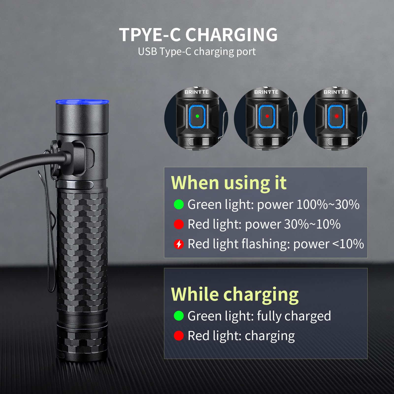 Brinyte E18 最大1200ルーメン充電式懐中電灯 IPX8 フラッシュライト