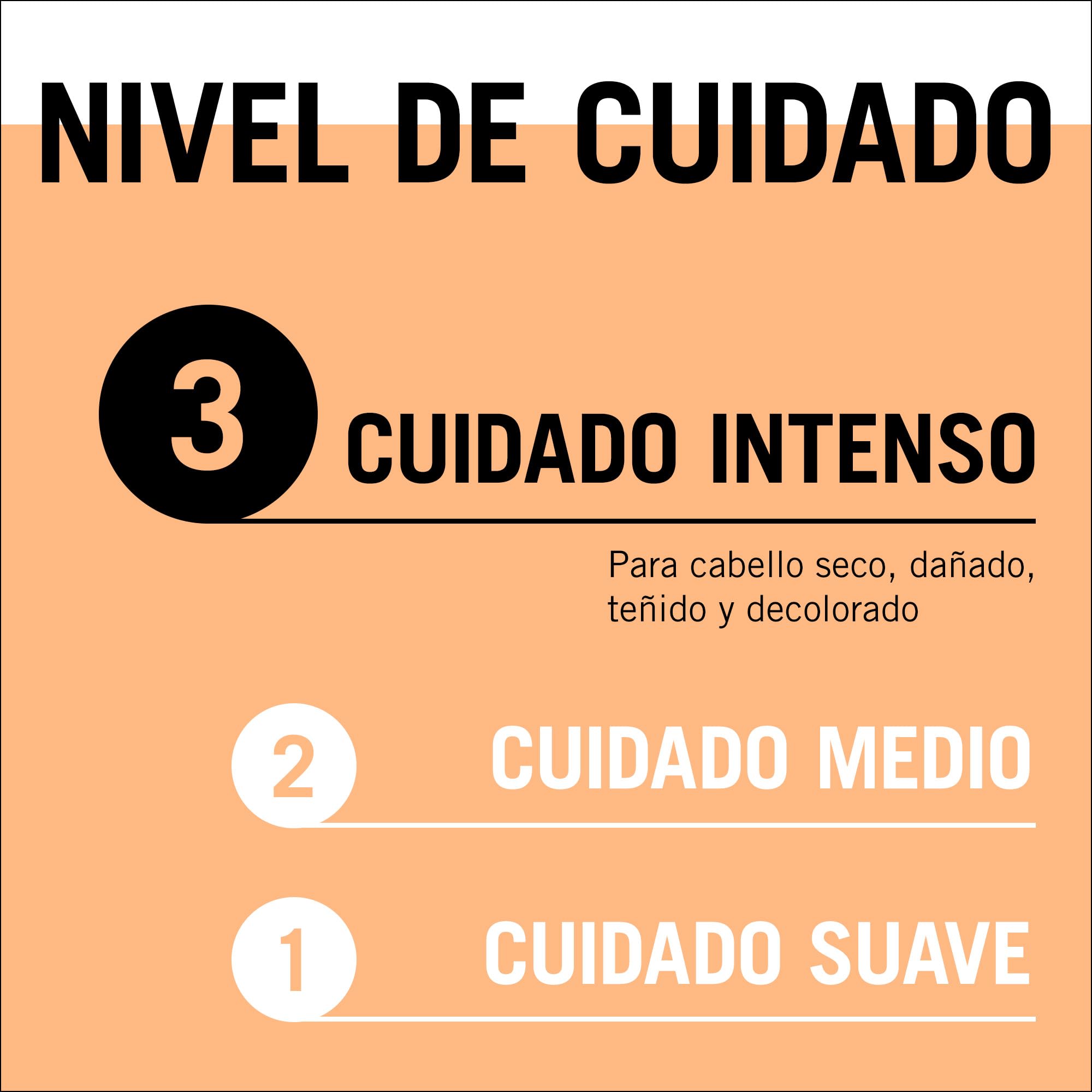 Gliss Ultimate Repair Maska do Włosów, 400 ml