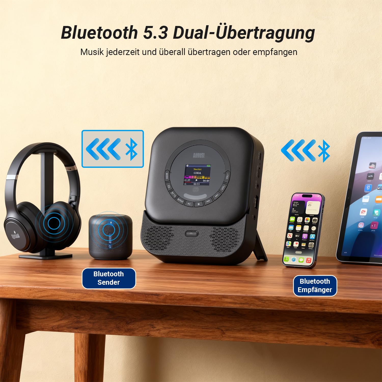 August SE15 Tragbarer Bluetooth 5.3 CD Player mit Lautsprecher 3,5mm Audio In/Out Wiederaufladbar CD Spieler mit USB/Equalizer/Überspringschutz/Wiederholungsmodus/Wandhalterung/Ohrhörer&Fernbedienung