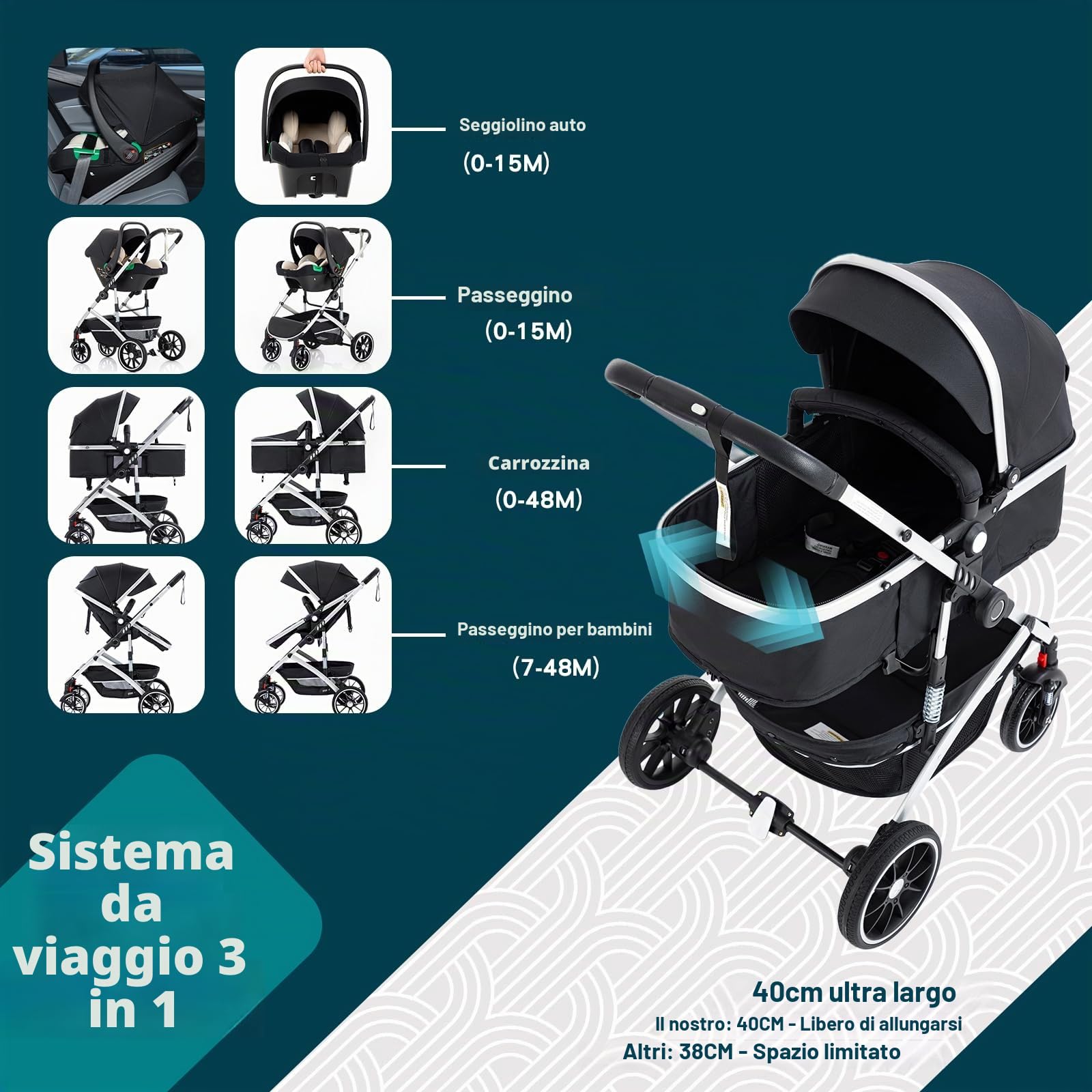 Passeggino 3 in 1, sistema da viaggio City Carrozzina, pieghevole con un clic, carrozzina e seggiolino auto con zanzariera, passeggino alto per neonati da 0 a 4 anni, grigio chiaro