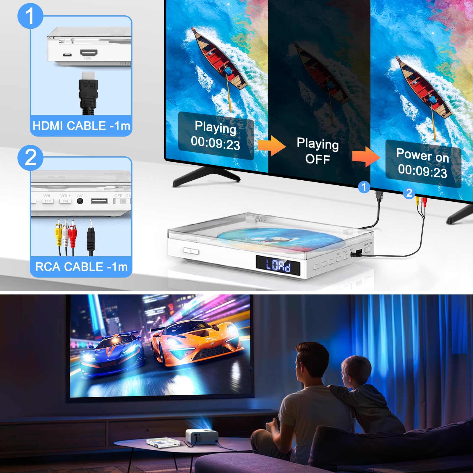 Lettore DVD MINI HDMI 1080P PAL NTSC per TV regioni compatto