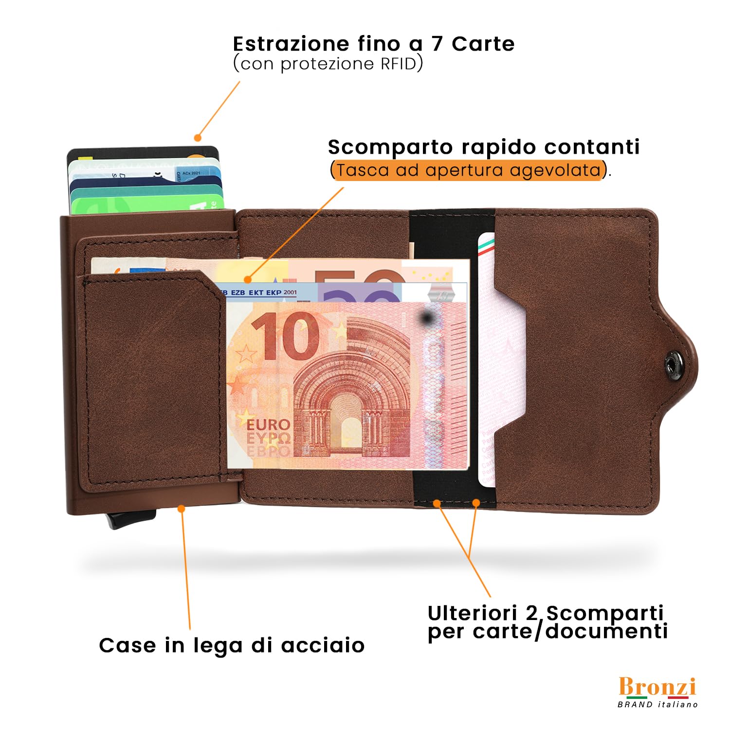 Bronzi Portafoglio Porta Carte Credito - Portafoglio Uomo Slim Portacarte uomo - Mini Porta Tessere - Protezione RFID - Design Smart Italiano Scatola Regalo inculsa (Pelle, Marrone Testa Di Moro)