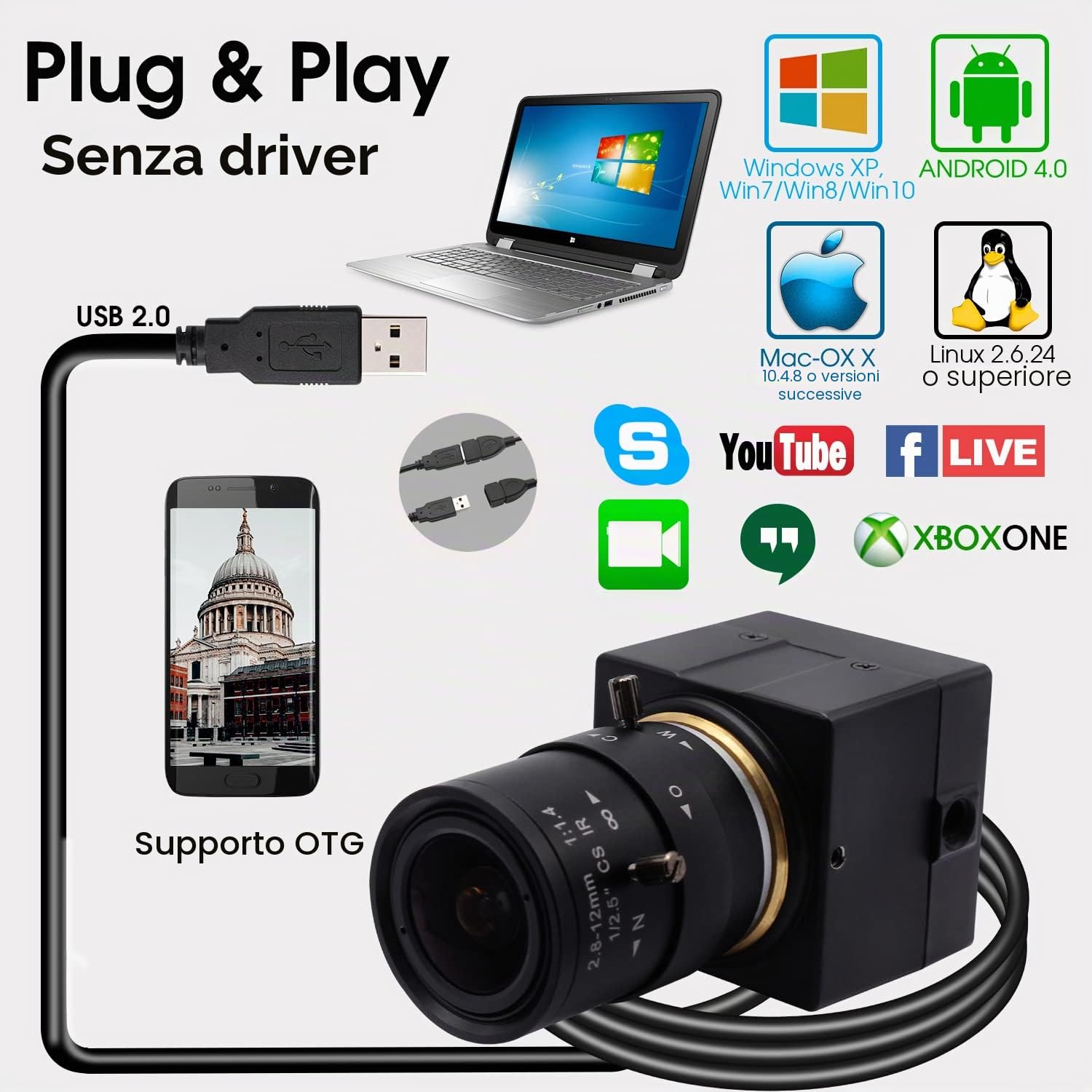 Svpro Telecamera USB da 5 MP con zoom 2,8 – 12 mm, ad alta risoluzione 2952 x 1944, grandangolare, lunghezza focale, telecamera industriale regolabile per Windows, Mac OS, Linux, Android