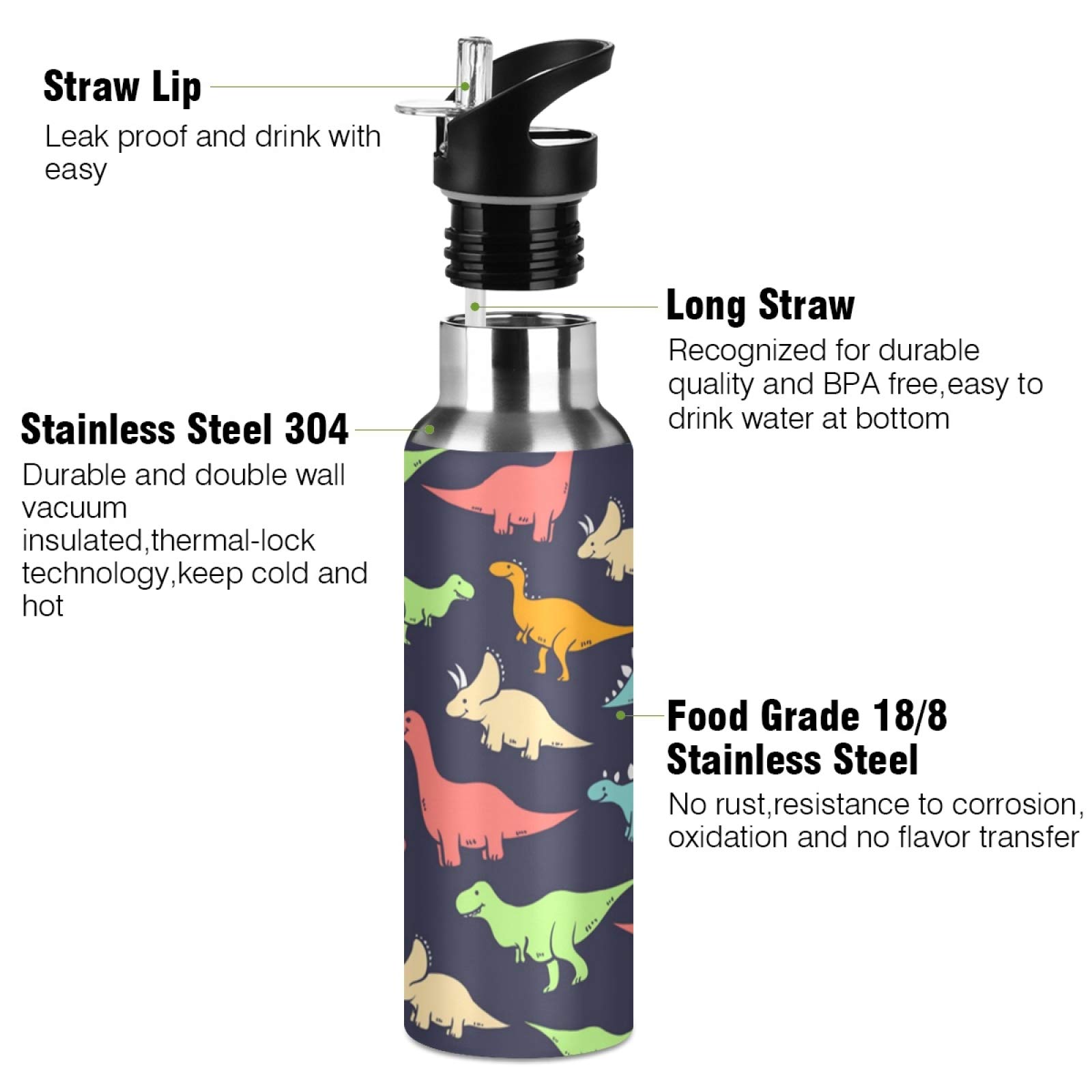 Borraccia Termica 600ml In Acciaio Inox 304 Con Cannuccia - Ideale Per Sport E Outdoor