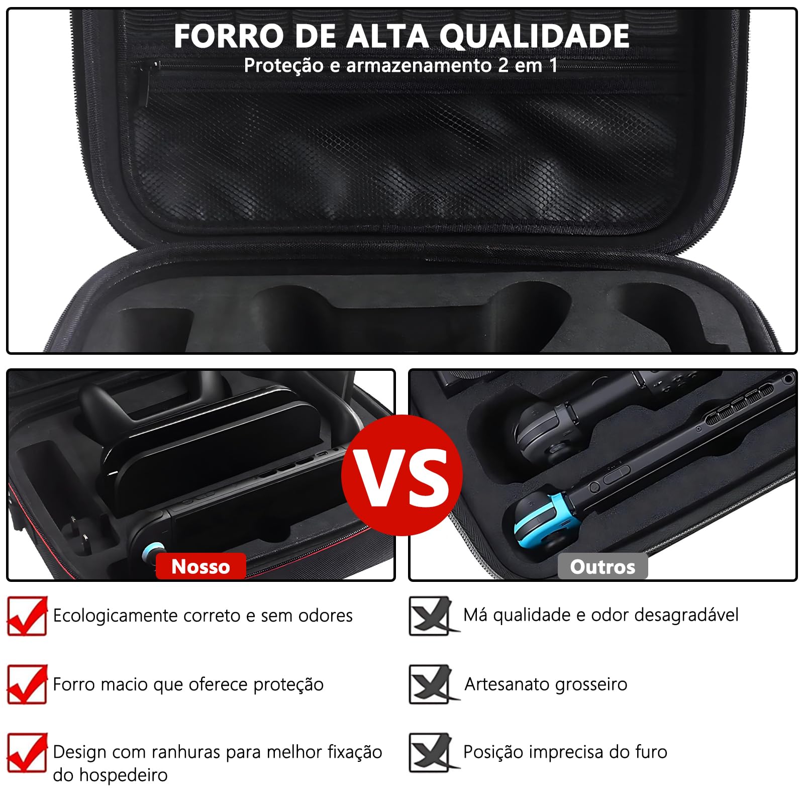 Case para Nintendo Switch 2 (2025), Deluxe Complete System Case
