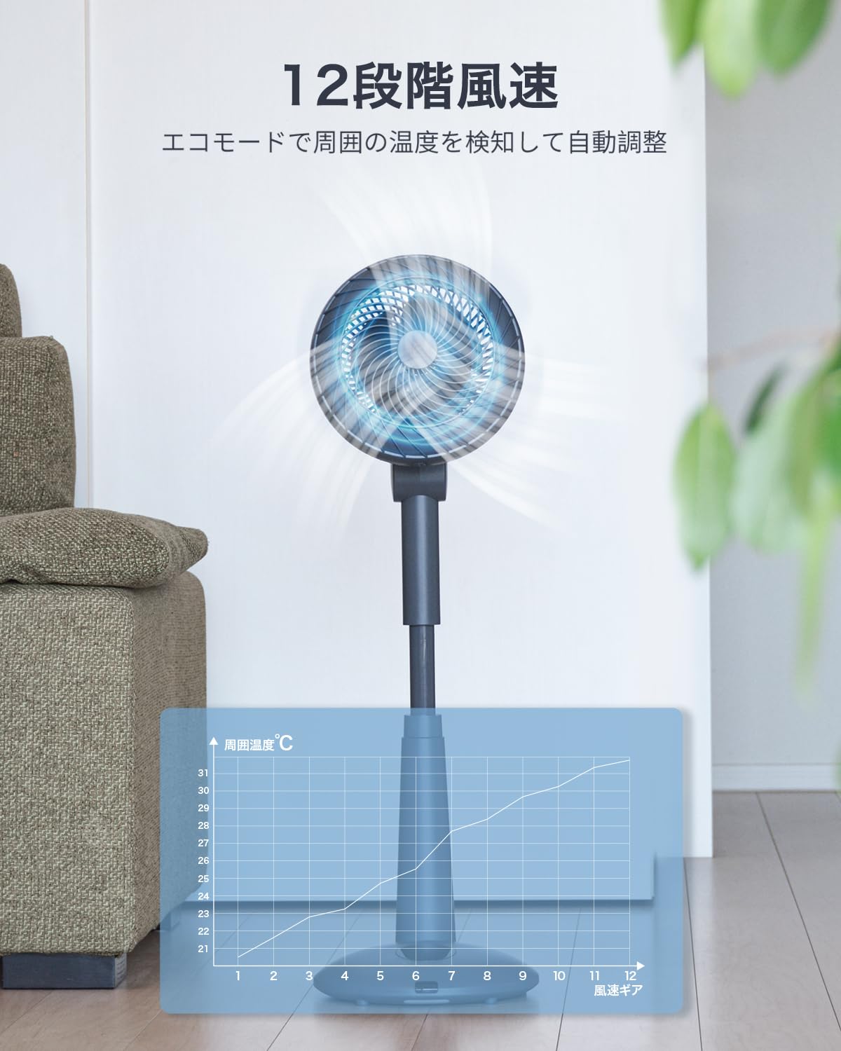 Amazon | エペイオス(Epeios) サーキュレーター【静音&節電対策 