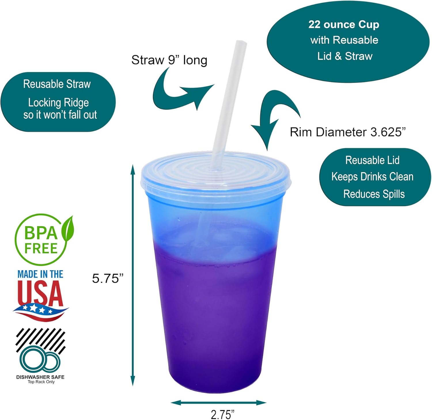 Rolling Sands 22 oz Color Changing Plastic Cups with Lids, 10 Pack, USA Made Reusable Tumblers; Includes 10 Reusable Straws; Dishwasher Safe, Blue to Purple