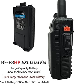 Best Handheld Ham Radio 4 716a85Ja5fL. AC SL289