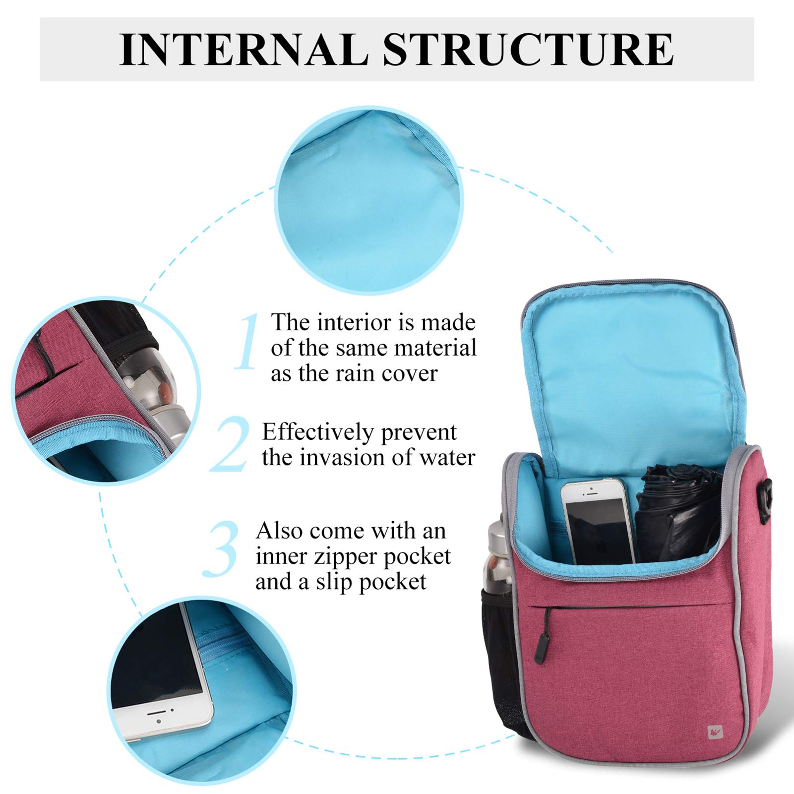 CamGo - Bolsa para Manillar de Bicicleta con Marco Frontal para Tubo Superior, Bolsa de Almacenamiento Mini para Hombro/Mano con Cubierta para la Lluvia