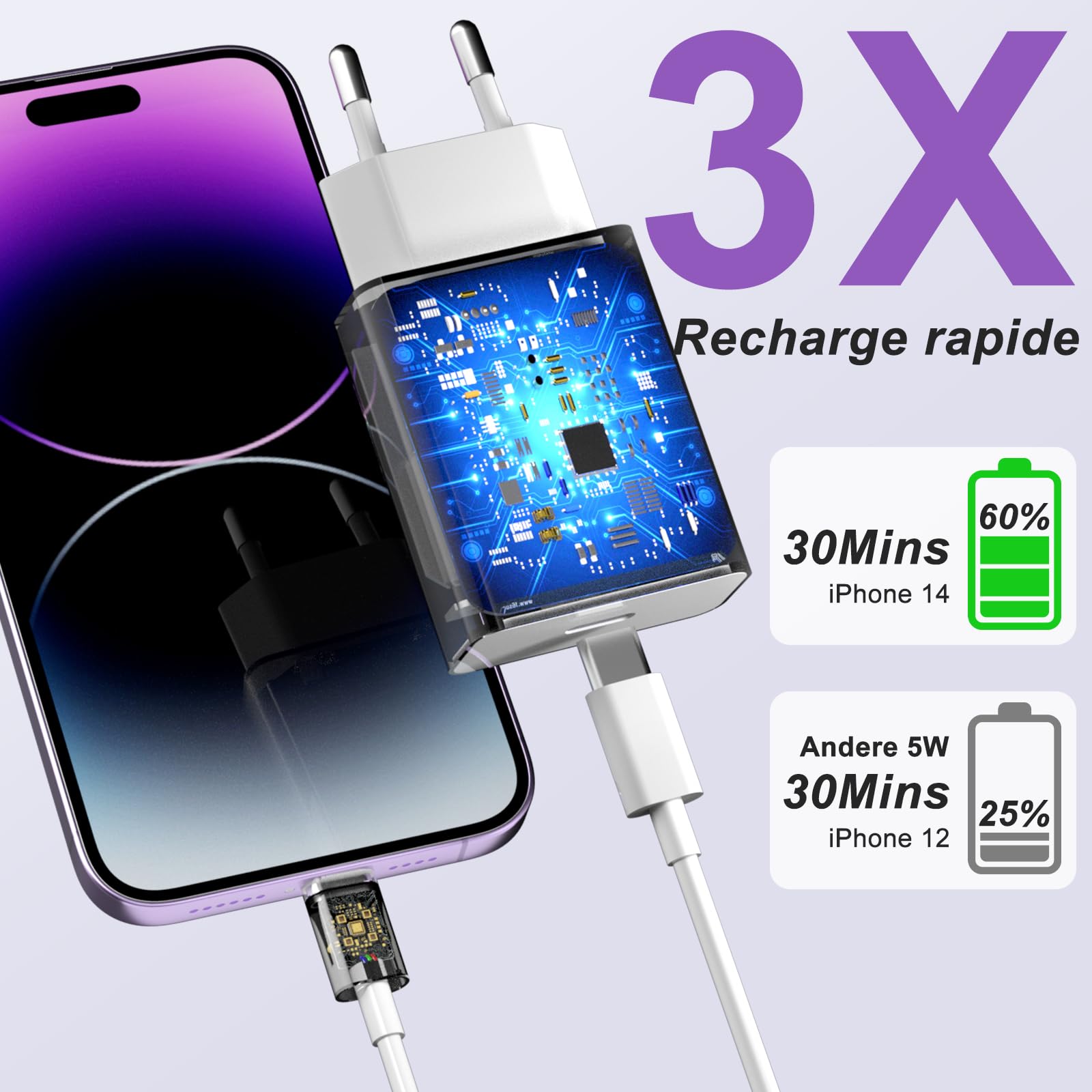 Chargeur Iphone Rapide Avec 2m Câble USB C, 20W Chargeur Rapide USB C
