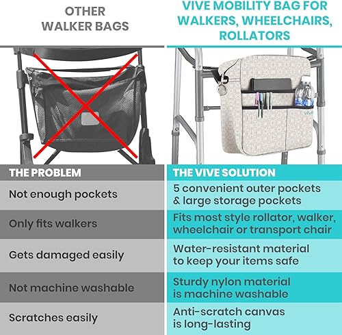 Vista 61 de Bolsa de transporte Vive para andador, universal, para accesorios de sillas de ruedas, andadores, andadores con ruedas y sillas de transporte, que