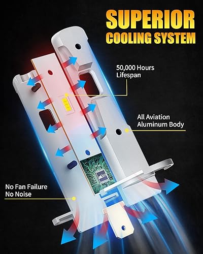 Miniatura 5 de AILEO Bombilla LED antiniebla H1, 25 W, 6000 lúmenes, súper brillante, 6000 K, blanco frío, haz de 360 , bombilla LED H1 para DRL o antiniebla,