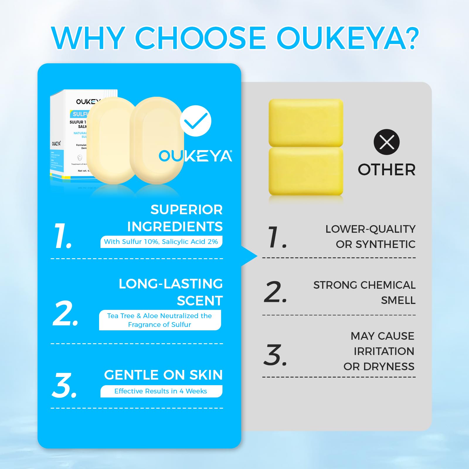 OUKEYA 10% Sapone Allo Zolfo, Sapone Viso Pelle Grassa, Acido Salicilico, Olio di Tea Tree, Aloe Vera, Antibatterico, Lenitivo, Pulizia Profonda, Riparazione Della Barriera Cutanea, 2 x 115g