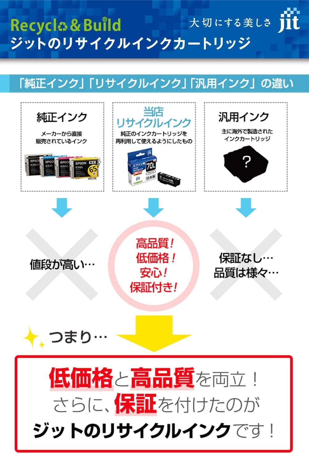 エプソン ICTM70Y-S イエロー対応 ジットリサイクルインク JIT-ETM70Y 日本製