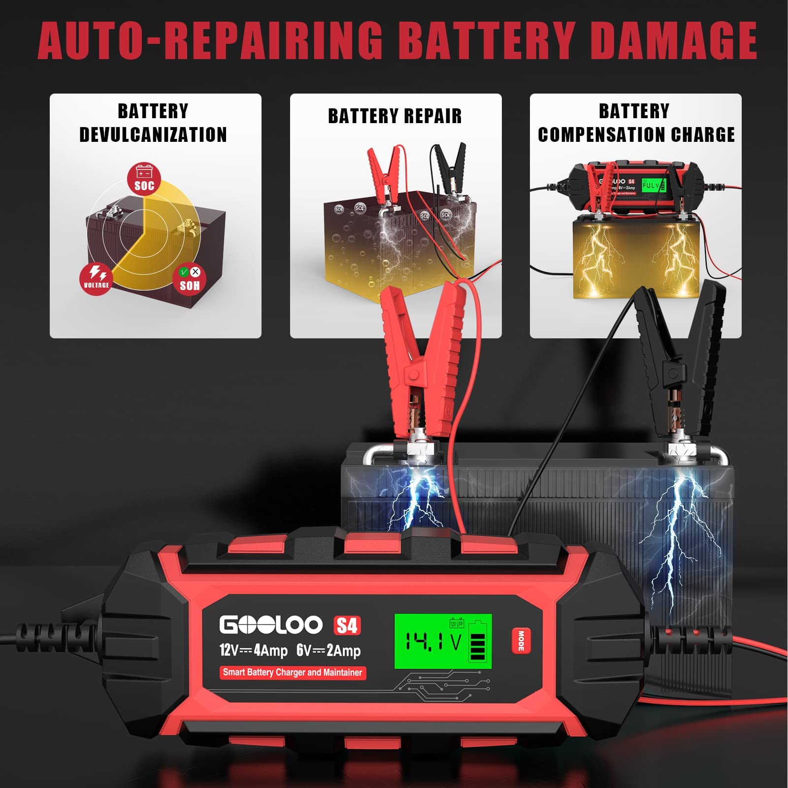 Buy GOOLOO 4Amp Car Battery Charger Automotive, 6V and 12V Battery
