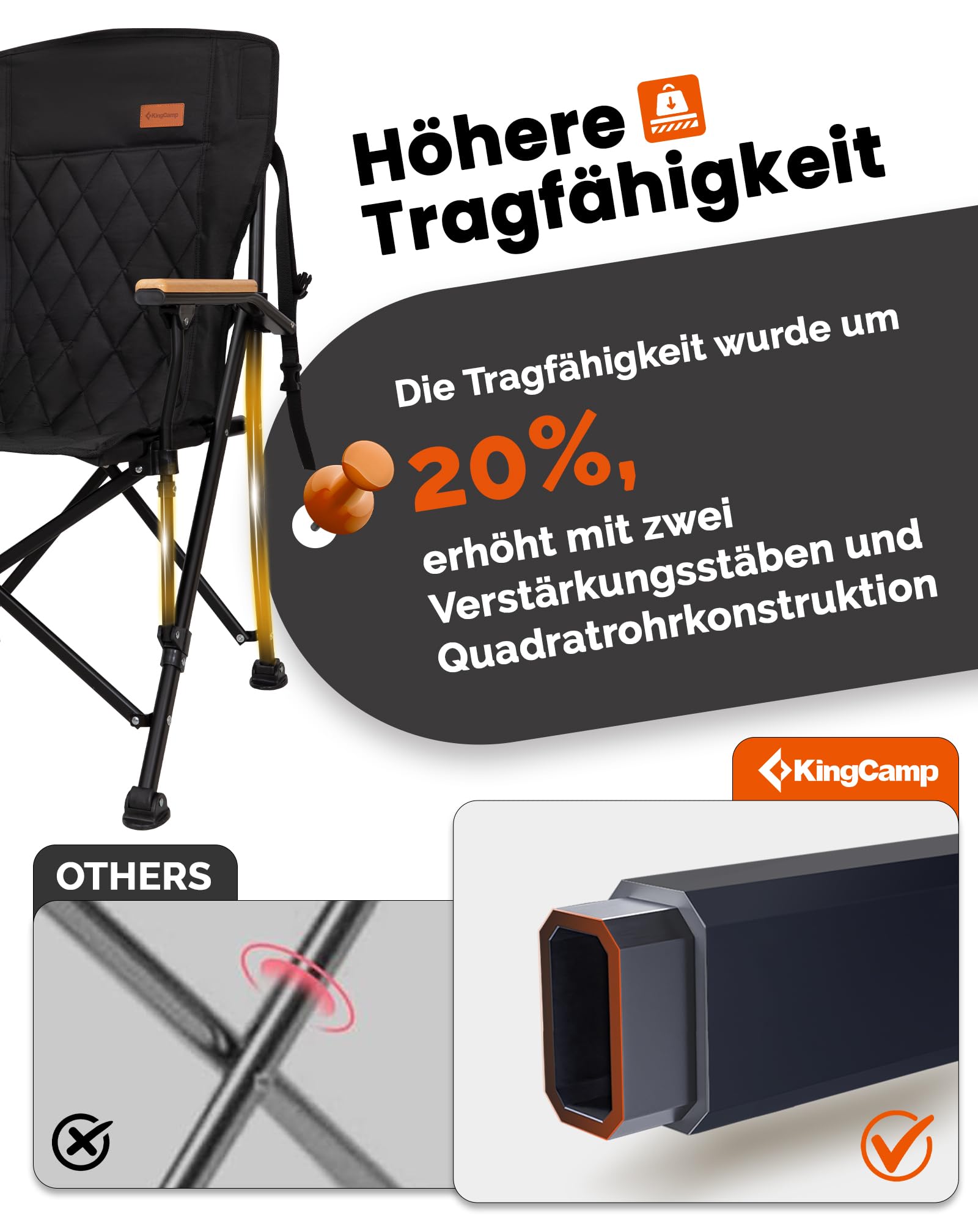 KingCamp Campingstuhl Faltbar bis 136 kg, mit Hoher Rückenlehne, Gepolstert | XXL Klappstuhl, mit Holzarmlehnen, Doppelte Polsterung, Getränkehalter, Tragetasche, für Camping, Garten & Angeln