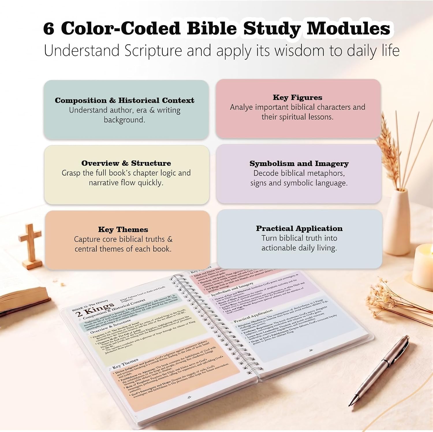 66-Book Bible Study Guide Large Print Beginner-Friendly Scripture Breakdown thumbnail