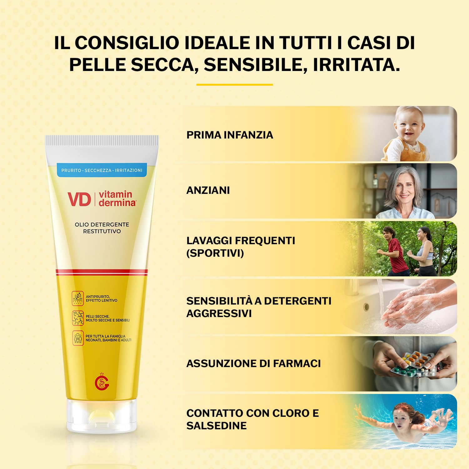 VITAMINDERMINA Olio Detergente Restitutivo 250 ml – Detersione Corpo – Per Pelli Secche, Molto Secche, Sensibili, a tendenza atopica– Lenitivo e Antiprurito – Per Neonati, Bambini e Adulti