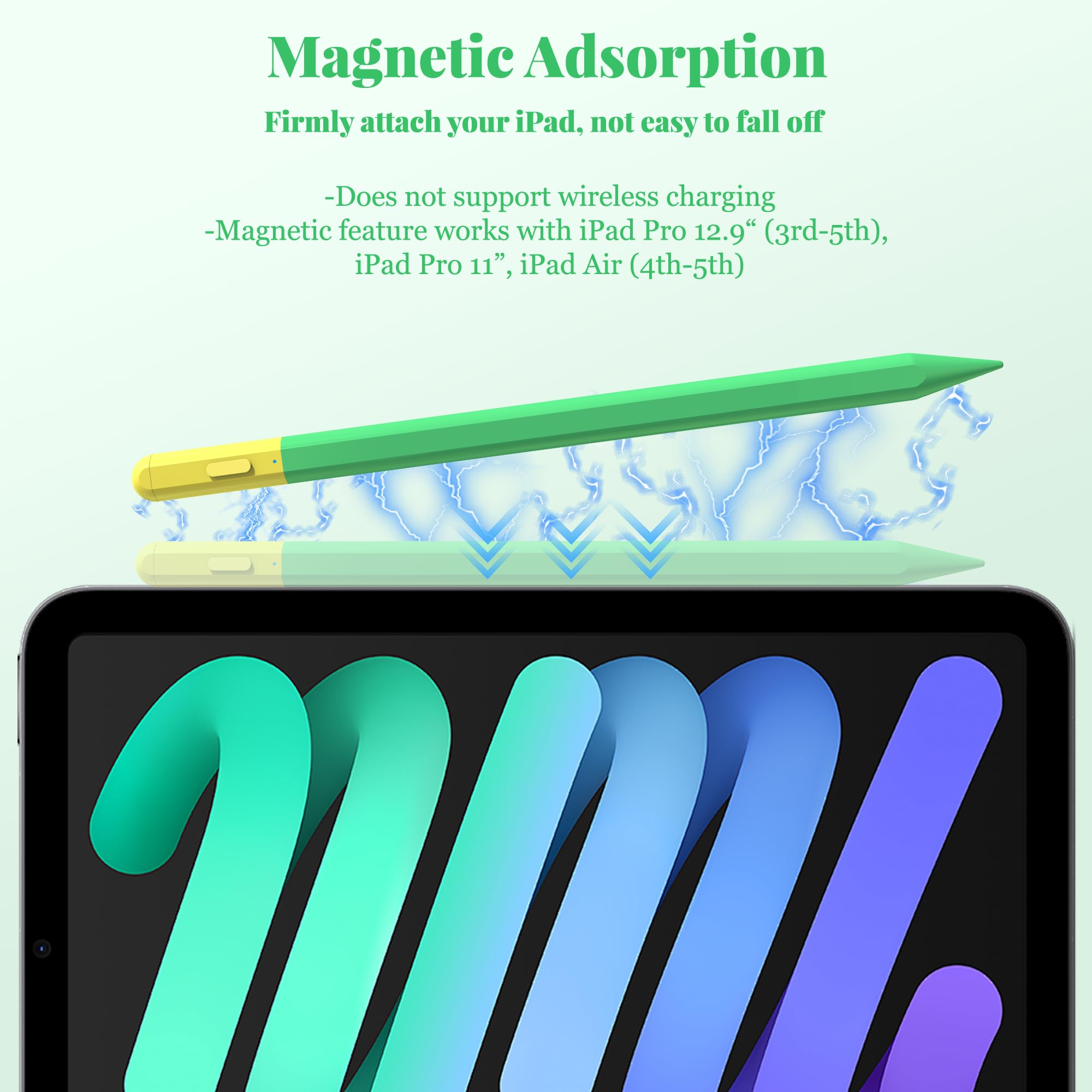 Eingabestift für iPad (2018–2026), Apple Pencil mit Handflächenabweisung, schnelles Laden, Neigungsempfindlichkeit, für iPad 11/10/9/8/7/6. Generation, Pro 13 Zoll, 12,9 Zoll, M4, Air 7/6/5/4/3/M3/M2