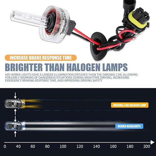 Miniatura 3 de dawfall Pack-2 H11 HID Xenon Bulbs, 6000K Xenon Bulb Replacement, 35W 3200LM HID Light with Stents Base for Car Xenon Bulbs High Low Beam Bulb
