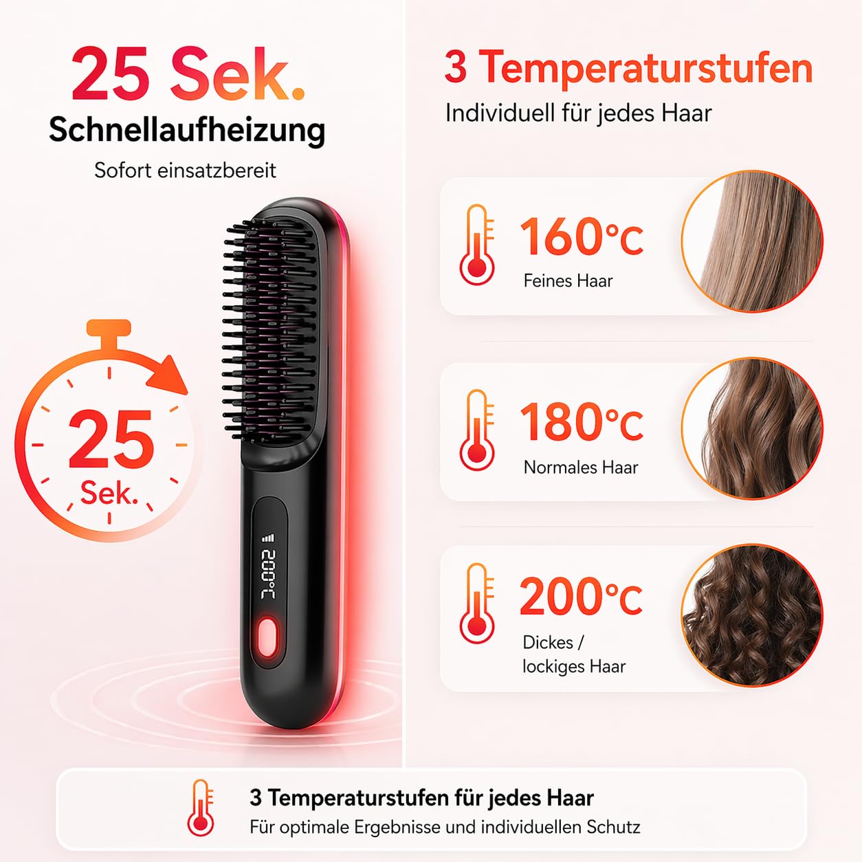 Ciriel - Airbrush Pro Drahtlose Stylingbürste,Zegla Control Pro Stylingbürste,Kabellose Volumenbürste für Kurzes & Feines Haar,Lang Anhaltendes Volumen, Tragbares Design (Schwarz)