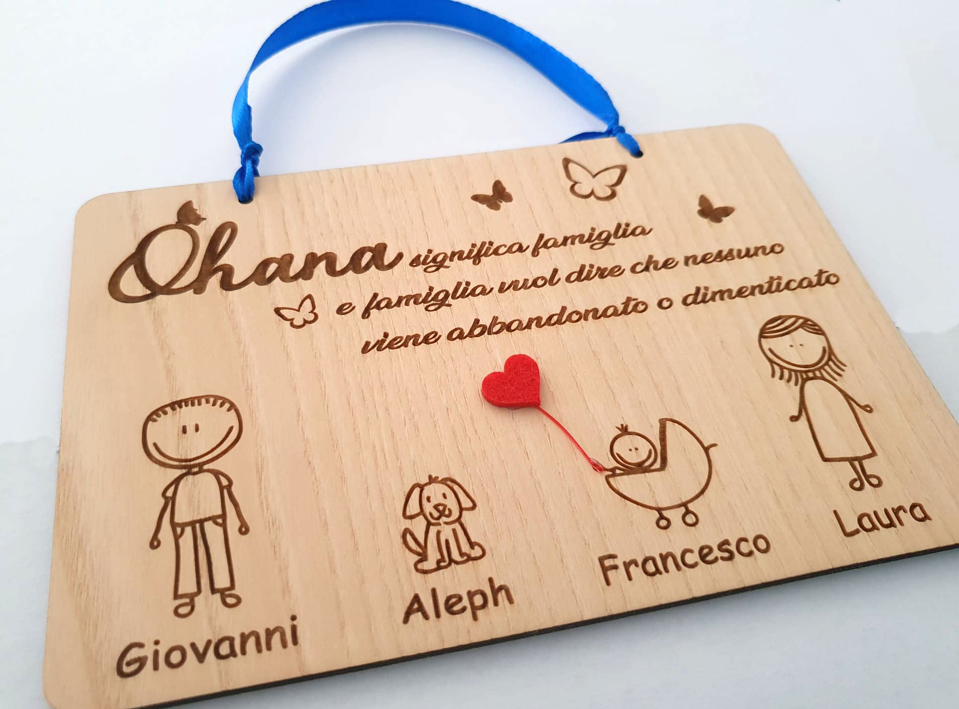 Targhetta in legno personalizzata Famiglia - scegli i personaggi della famiglia da inserire - idee idea regalo legno personalizzato - con base, con fori o biadesivo - TARGA fuoriporta